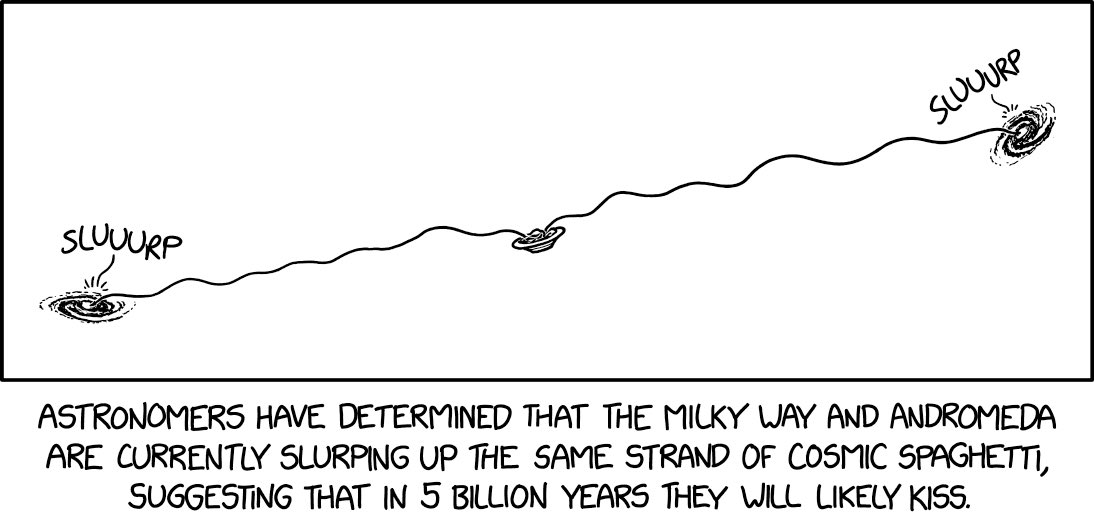 Local Group xkcd.com/2938