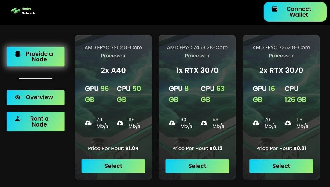 Hades Network tweet media