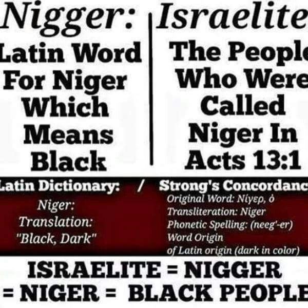 EisheroMarley's tweet image. Yo @tariqnasheed AIiN'T AS WiSE AS SUM OF U THOUGHT &amp;amp; NEEDS TO DO MUCH MORE HOMEWORK. Homie Should Be Ashamed How He Downplayed Our Shebrew Sista Telling Him Truths
#HebrewRoots 
#Educational 
#Edification 
#Terminology 
#KJV1611