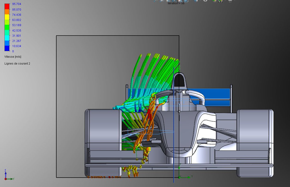 telso_o's tweet photo. @EngineMode11 @f1technical @MarkLaneF1 @LukeSmithF1 @FerrerCfd @TimoteoBriet @F1_Aero @ScarbsTech @NaturalParadigm #cfd
#formula1 #f1 https://t.co/utathJ0sHa