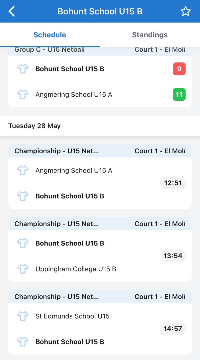 #SportsSchool: U15 Netball fixtures tomorrow.

The U15A team have qualified for the Premiership.
The U15B team have qualified for the Championship.

#WeAreBohuntWokingham