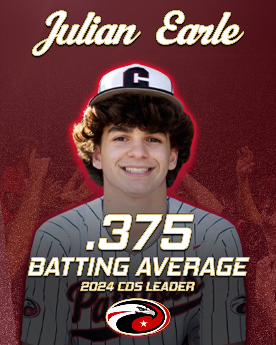 A formidable batsman. Never an easy AB.

Congrats to Julian!

#WeAreCDS #PatriotNation @CDS_Athletics