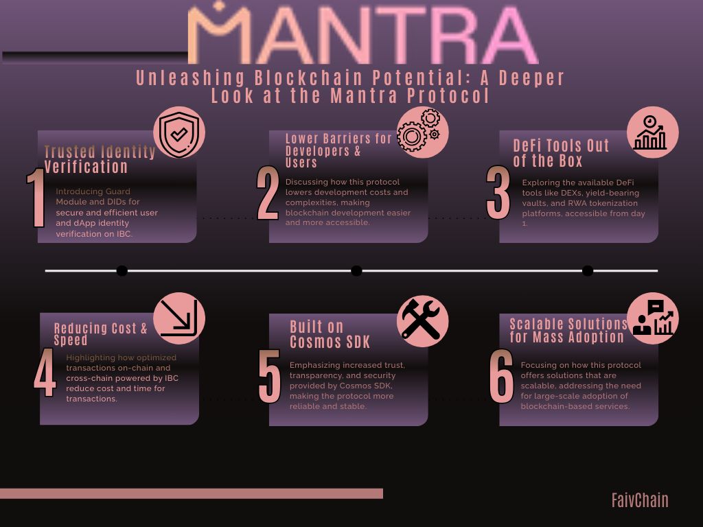 FaivChain💎 (@faivchain) on Twitter photo 💡Blockchain technology is full of promise, but there’s always room for improvement🚀
Meet <a href="/MANTRA_Chain/">MANTRA | Tokenizing RWAs</a> tackling some of the biggest challenges facing the industry with a fresh set of features and innovations. Are you ready to dive deeper into what Mantra has to offer?
#OM #RWA 💡Blockchain technology is full of promise, but there’s always room for improvement🚀
Meet <a href="/MANTRA_Chain/">MANTRA | Tokenizing RWAs</a> tackling some of the biggest challenges facing the industry with a fresh set of features and innovations. Are you ready to dive deeper into what Mantra has to offer?
#OM #RWA