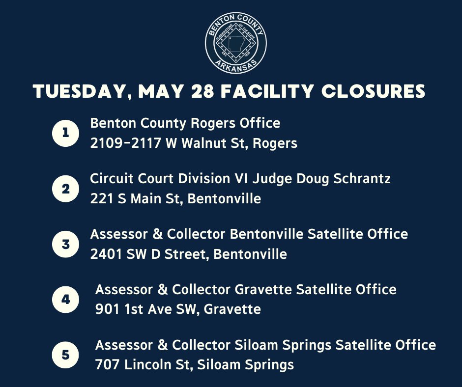 Several facilities of Benton County Government will be closed on Tuesday, May 28 due to storm damage. Facilities Closures include: