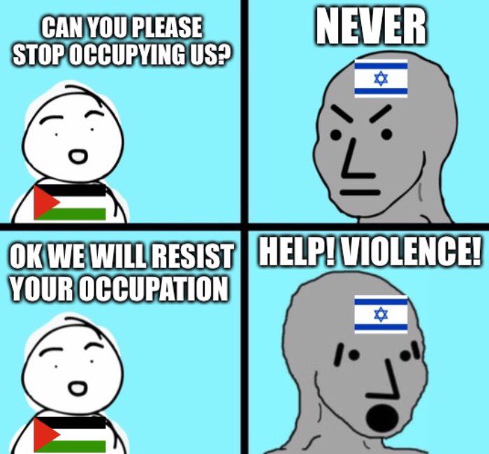 This is Zionism in a nutshell