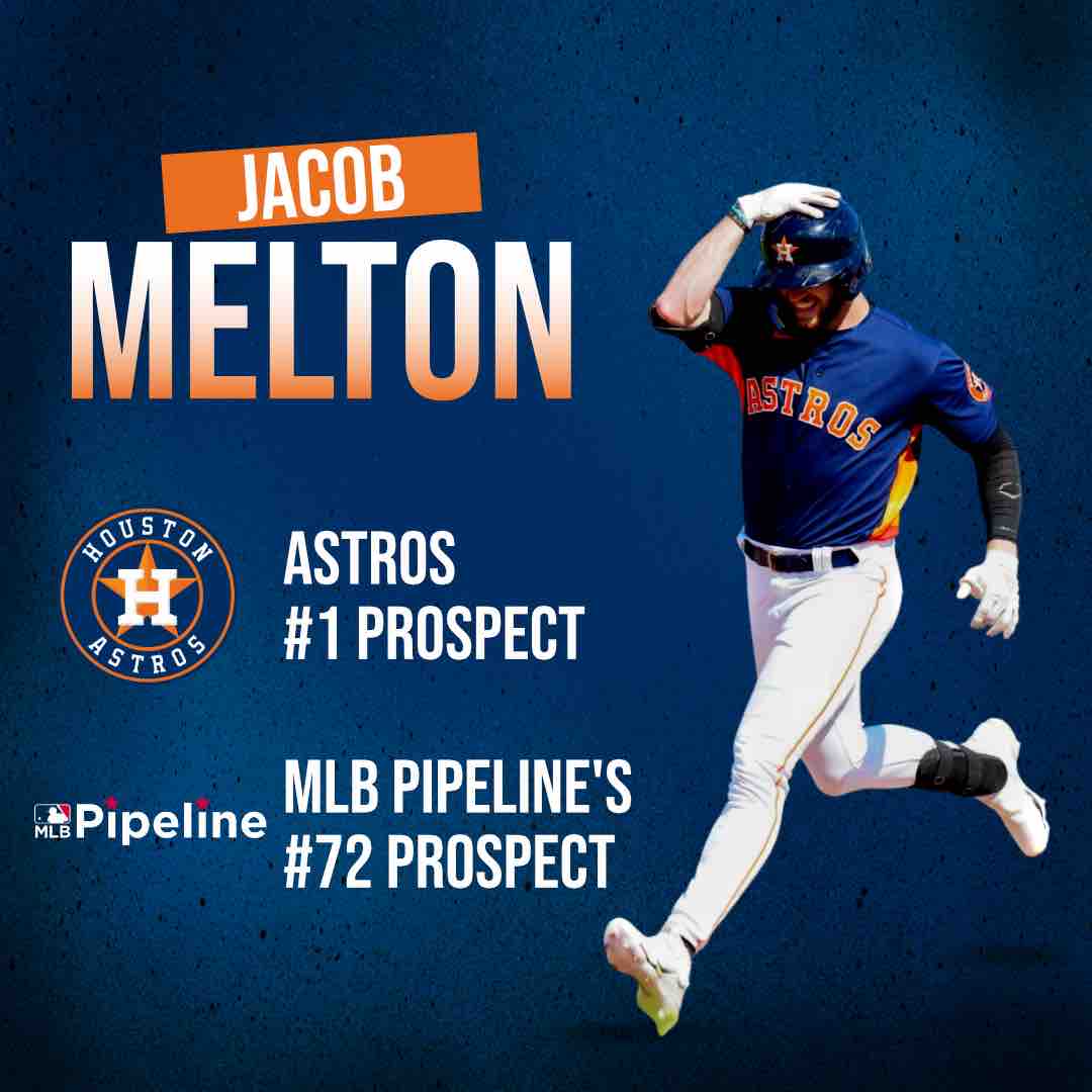 Former standout Dawg, Jacob Melton, is currently ranked the Astros #1 prospect and #72 in MiLB by MLB Pipeline.

Keep it up, Jacob!

#dawgs #wcbl #onceadawgalwaysadawg #mlb #milb #astros #roadtotheshow