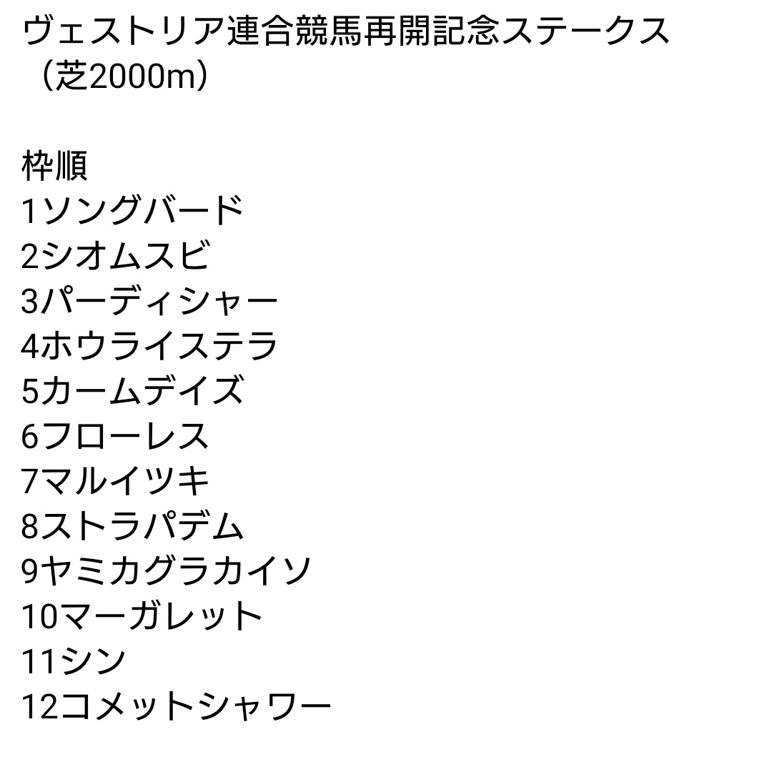 ヴェストリア連合【公式】 tweet media