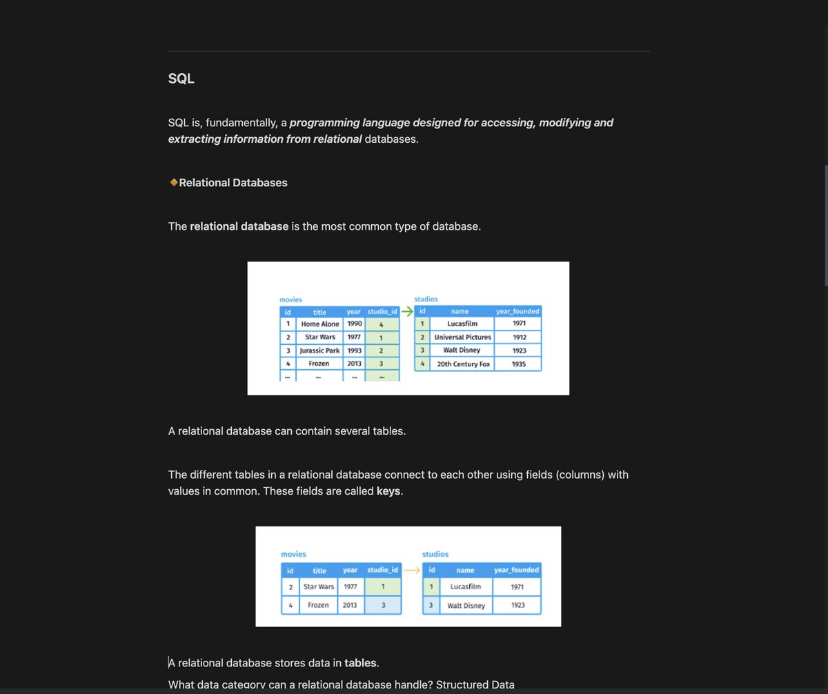 coding_mermaid's tweet image. Never stop learning 💻🦄

For my self-development, I decided to learn a new language. 

I do love #notion to keep things organized and taking notes ✨

#golang #go