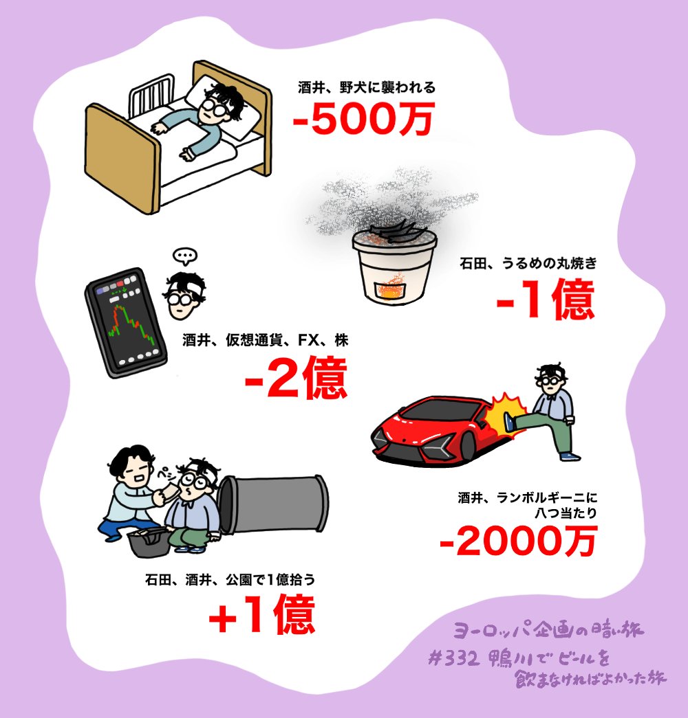 gyotaku_gyo's tweet image. 鴨川ビールの大きすぎる代償 #暗い旅 #ヨーロッパ企画