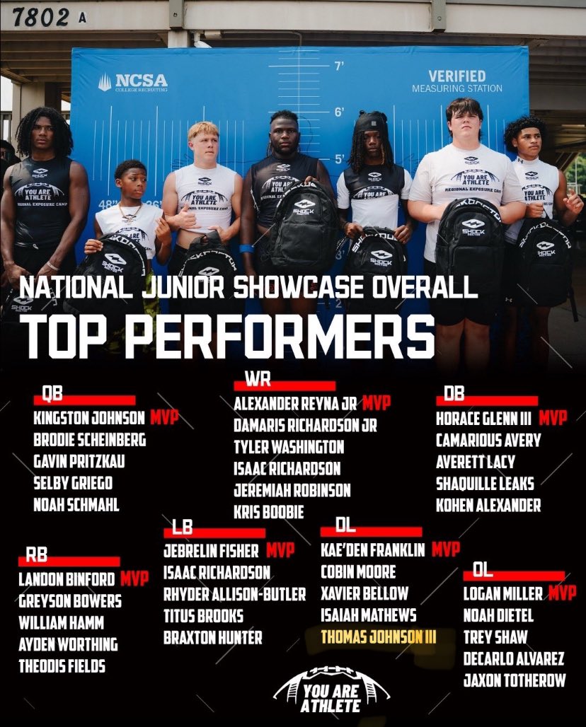 Had a great time @youareathlete national junior showcase. Was selected a top performer for both sessions.