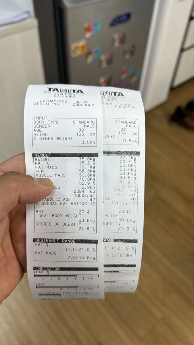 aqizainon95's tweet image. Last week husband i tiba2 “yang i nak diet &amp;amp; nak buat badan balik” rindu 6 pax i . Haha

And  i “imma doing a good job at cooks” sebab 6 pax hilang lepas kawin dgn aku. Haha

Of course i fully support him and be his fav dietition. He manage to lose 1.5kg in a week.