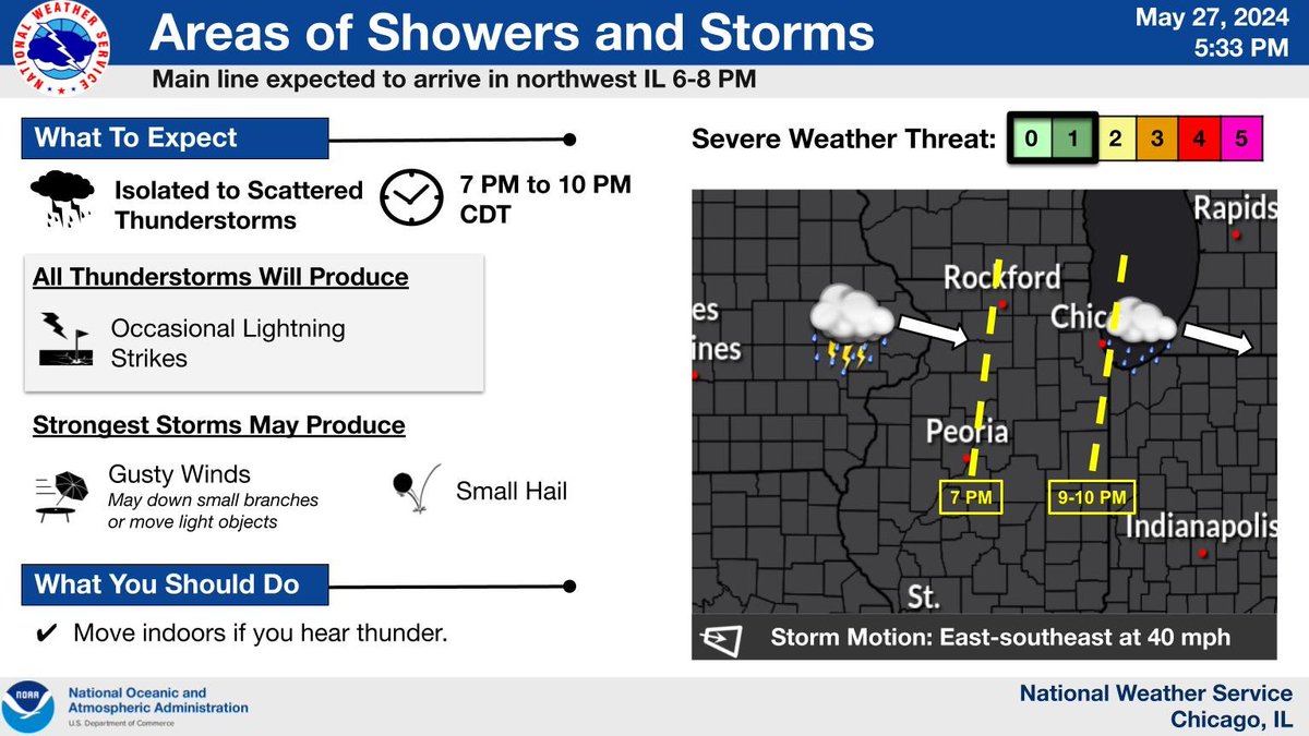 Isolated showers and storms will move into the region this evening, and track east through the overnight.