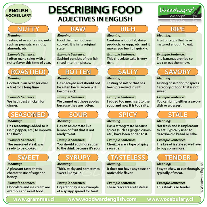 🟣 DESCRIBING FOOD 🟣
English adjectives to describe food - Part 2
See our complete English lesson (including a video with pronunciation) here:
vocabulary.cl/english/descri…

#LearnEnglish #Food #ESOL #SpeakEnglish #EnglishAdjectives #EnglishTeacher   #EnglishVocabulary