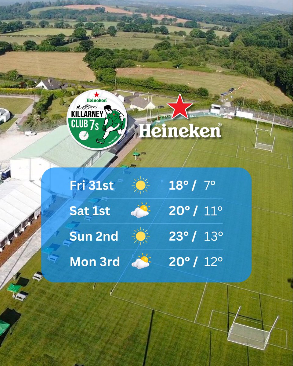 Killarney Club 7s tweet media