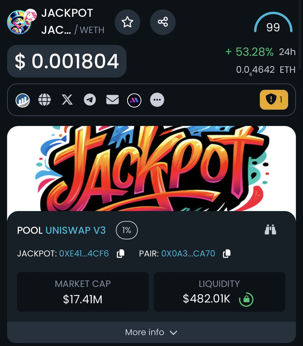ProTheDoge's tweet image. $Jackpot just flipped $Jenner and didn’t even need a celebrity endorsement! 👀🚀