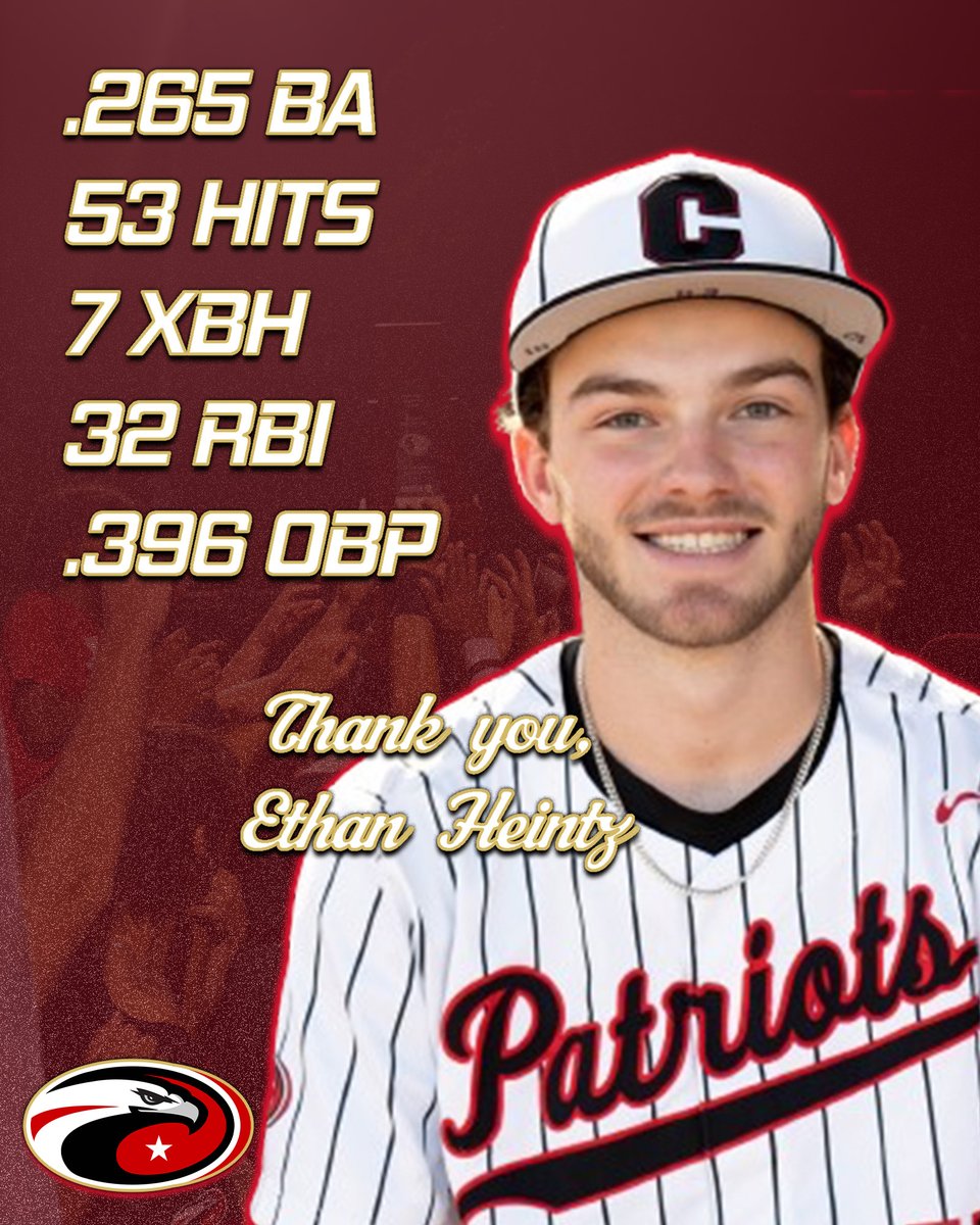 The captain. Few are more passionate about the game of baseball. A catcher we could all count on.

Ethan will continue his academic career at the University of Kentucky, studying Management.

#WeAreCDS #PatriotNation @CDS_Athletics