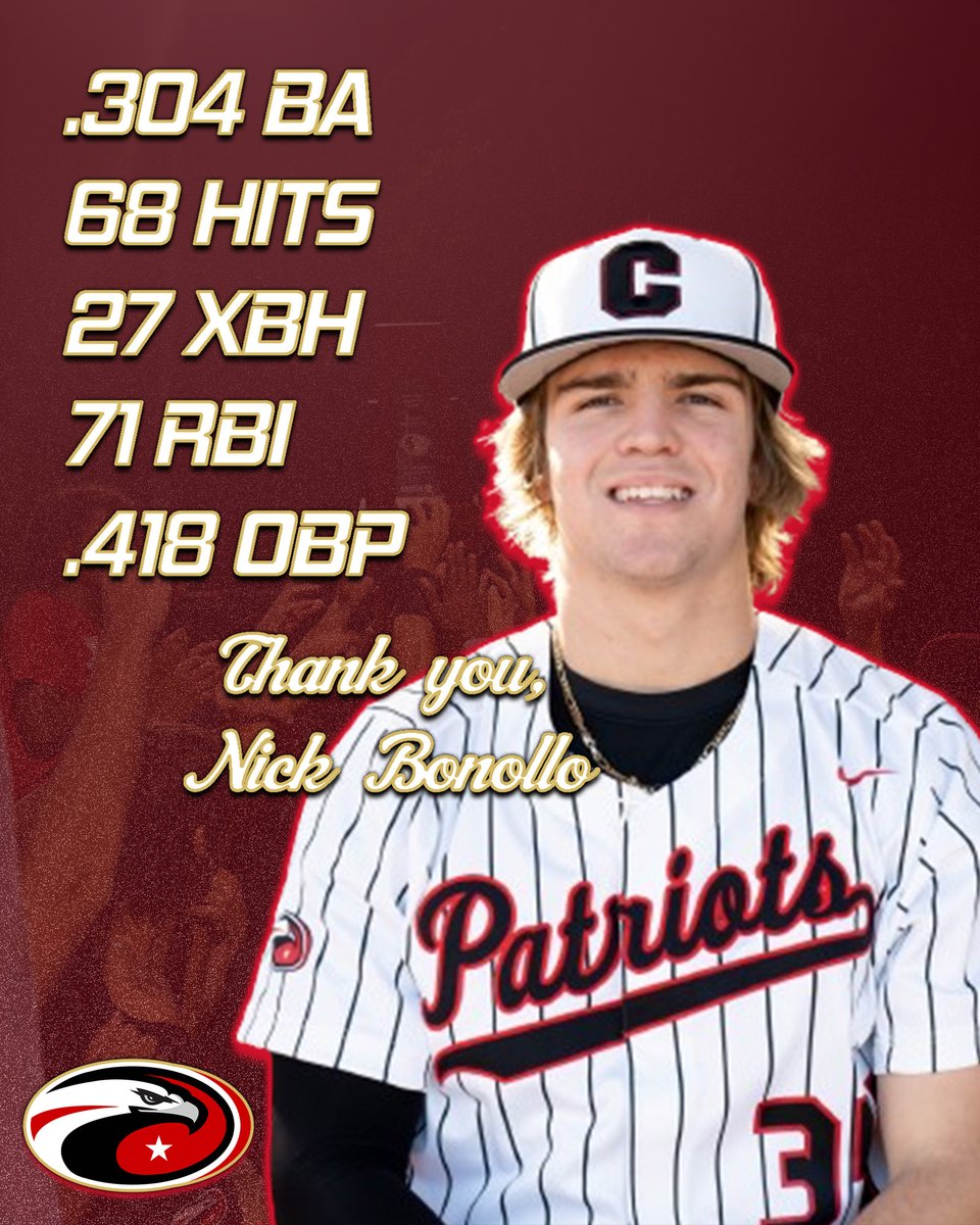 Reliable, dedicated, passionate. Nick Bonollo was a treasure to CDS baseball, and a fine addition to any lineup.

Nick will continue his academic and playing career at Limestone University, majoring in Business.

#WeAreCDS #PatriotNation @CDS_Athletics