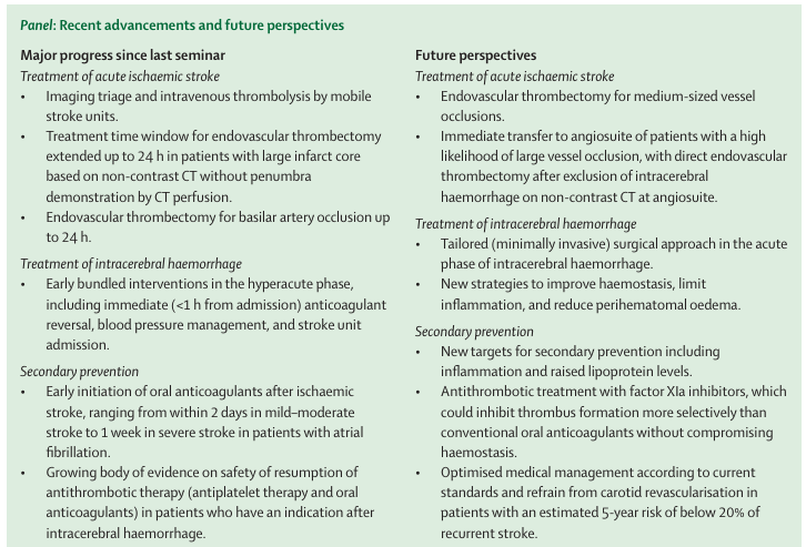 LANCET 2024: SEMINAR Stroke #MedEd #MedTwitter #MedX doi.org/10.1016/S0140-…