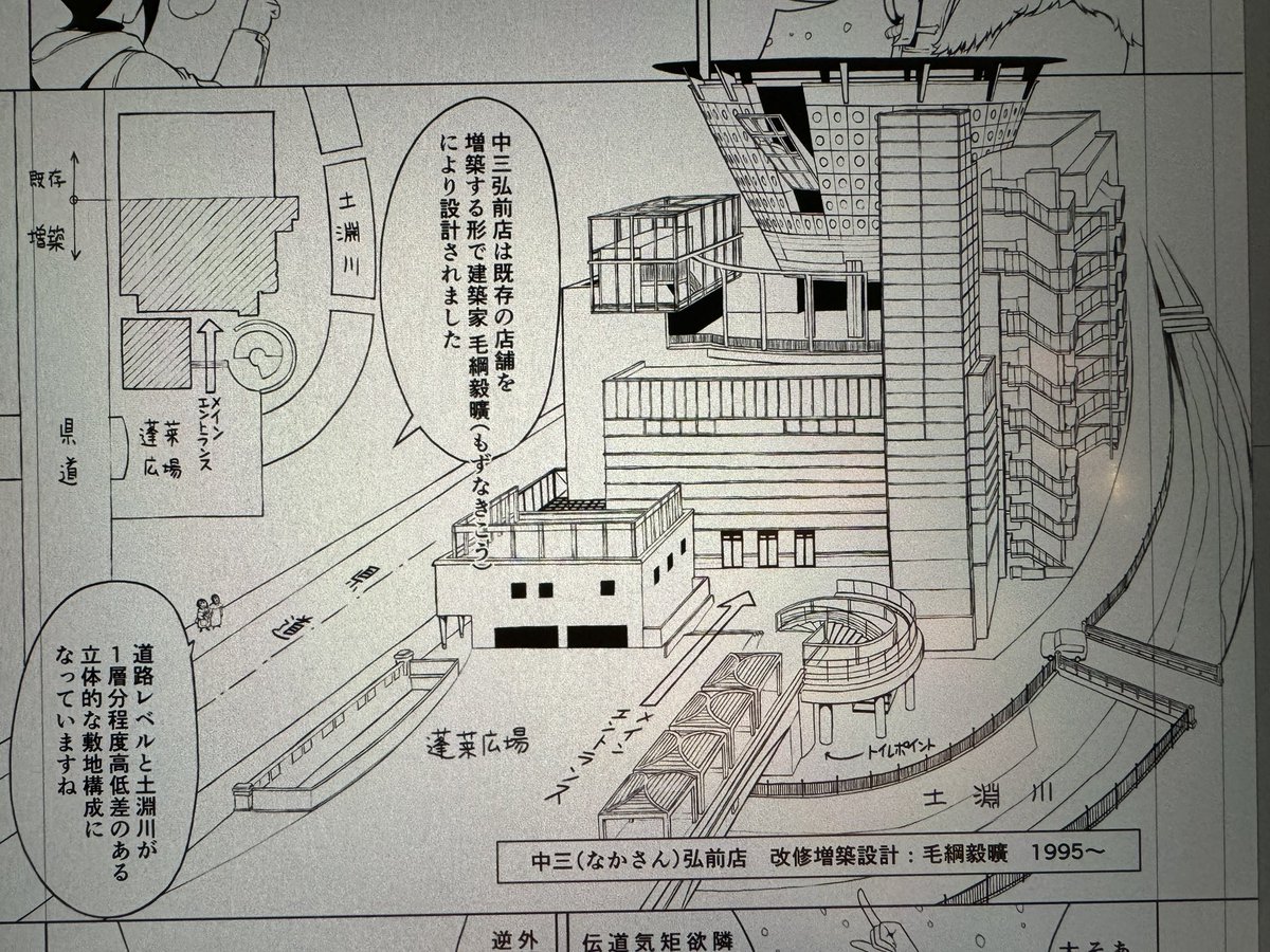 毛綱毅曠の弘前中三デパート
やっぱ川との関係を描かなきゃいかん、だがそうすると外階段がモロ見えに!
時間かかりすぎぃ! 