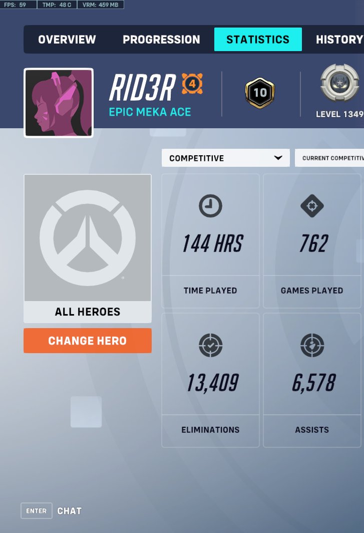 Rider - Certified Dva abuser tweet media