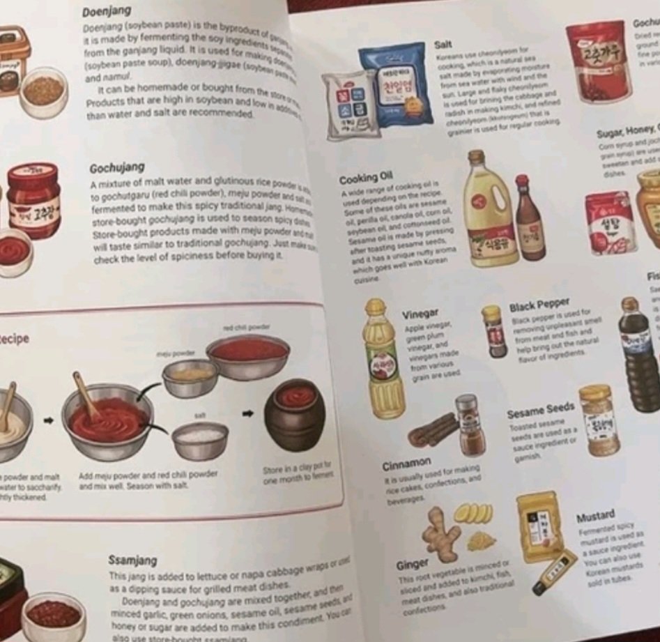 Littleclouds07's tweet photo. Nemu buku resep di Syupi isinya cantik banget 😍😍 ilustrasi gambarnya hidup banget jadi bukan cuma pake foto biasa ❤️✨️ https://t.co/sRWtzezzr9