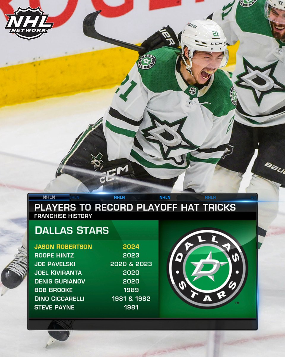 NHLMedia's tweet image. Jason Robertson recorded the 10th #StanleyCup Playoff hat trick in @DallasStars franchise history last night. 👏

#TexasHockey