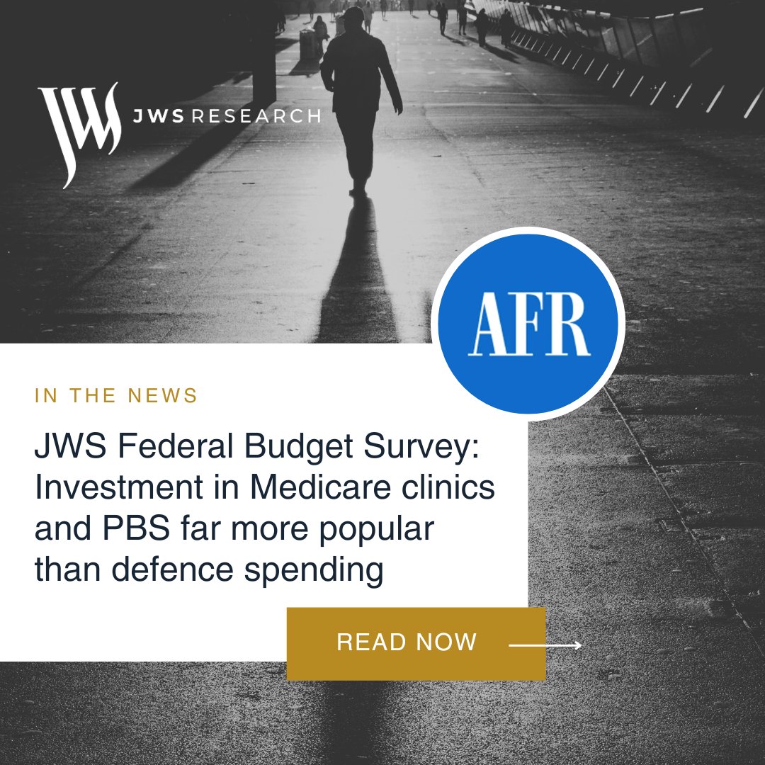 Our post budget research feat. in the @FinancialReview today shows Fed Govt spending on Medicare & PBS is more welcome than billions on long term defence capability.

Read more [paywall]: afr.com/politics/feder…

#JWSResearch #findoutwhattheyrethinking #federalbudget #auspol