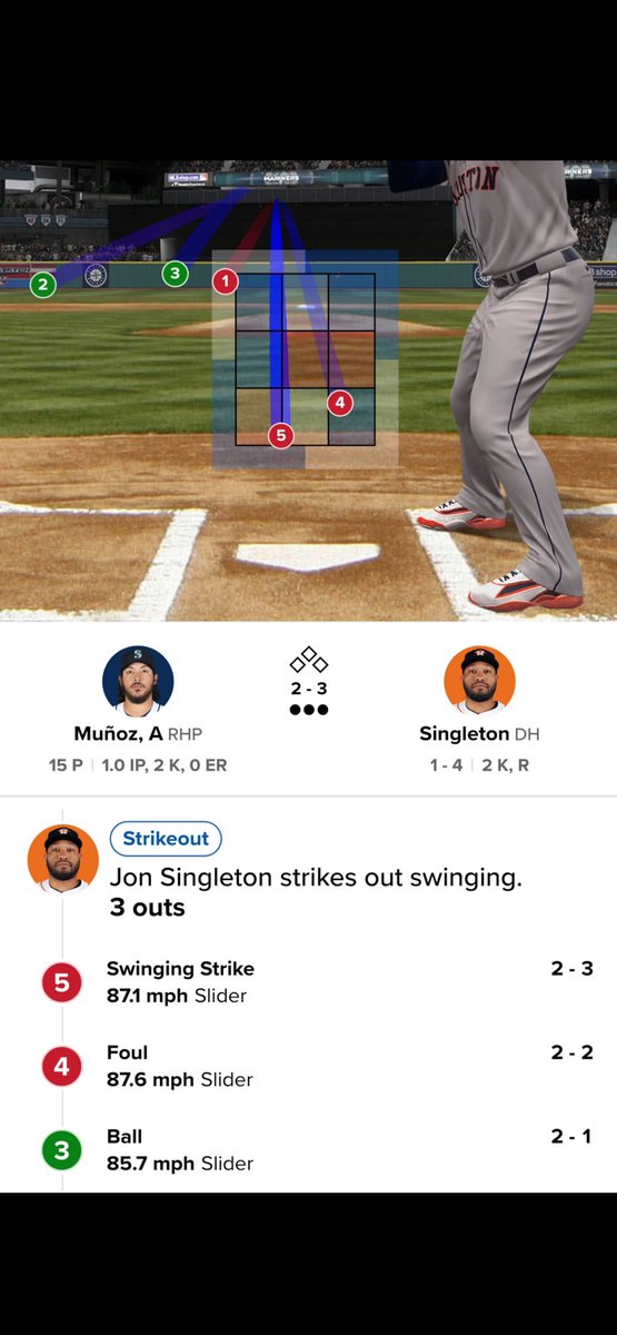 ReallyRealJoey's tweet image. #Relented