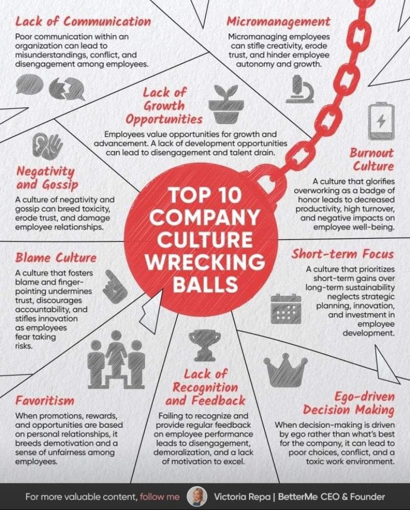 🔝 10 #Culture wrecking balls 🎱 👇