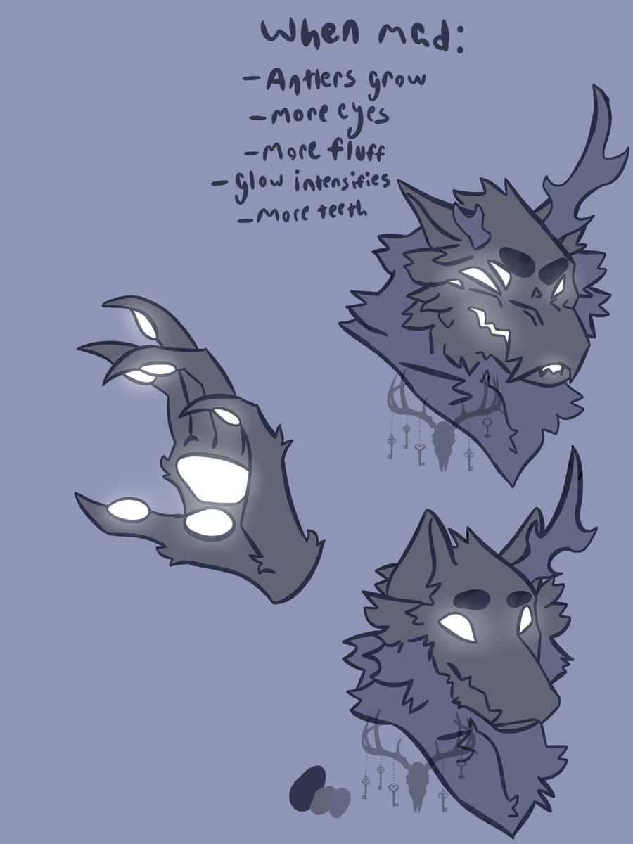 Ignatius1beeboo's tweet photo. @RetroBeastto the only updated ref i got at the moment https://t.co/og04KarGrN
