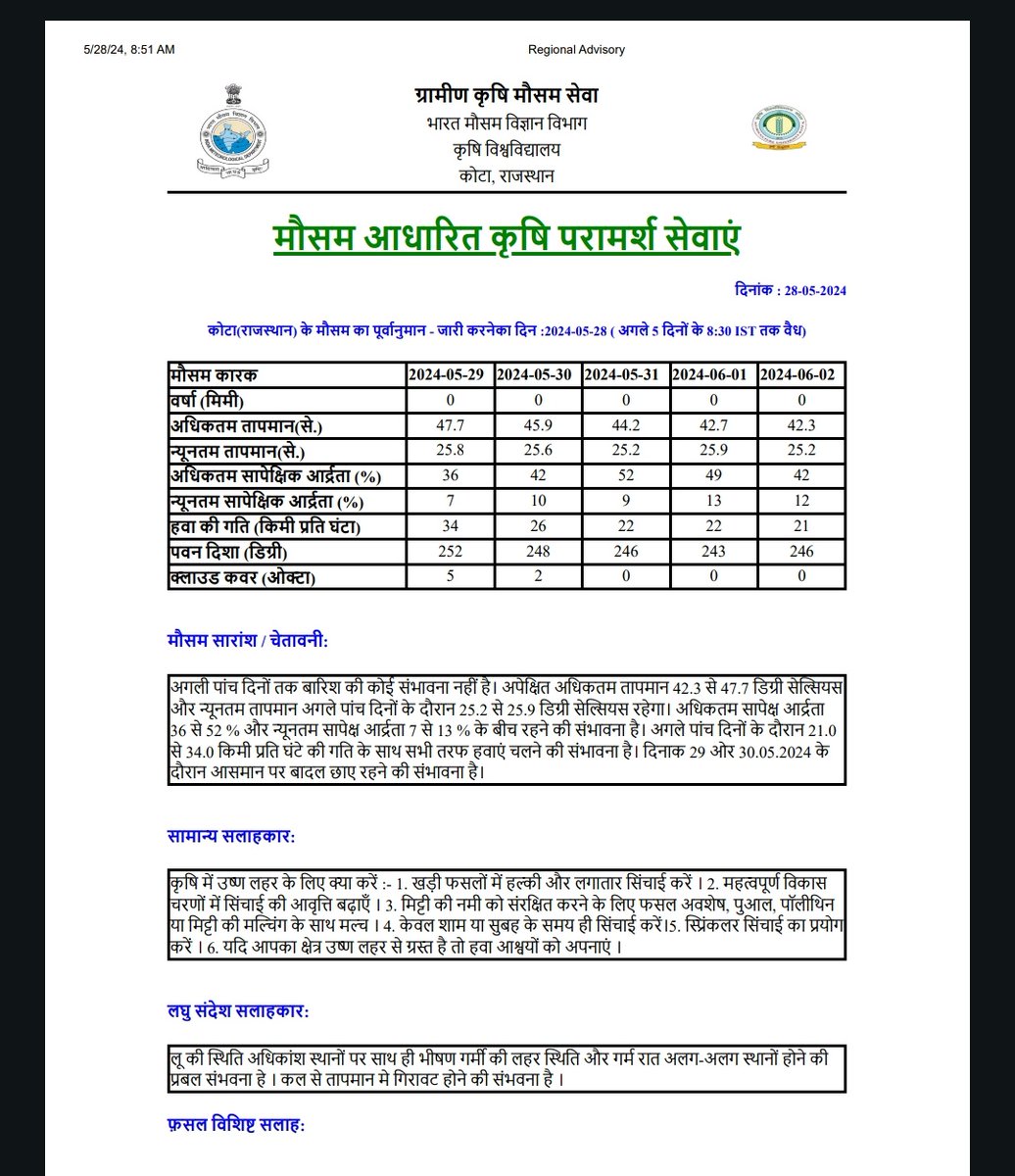 Meteorologist0's tweet photo. #Kota Crop Advisory
Agromet Adviosry Bulletin, AgroMeteorological field unit, ARS, Kota
@IMDJaipur
@Indiametdept
@AgUnivKota
@DDKisanChannel
#Adviosry
#CropAdvisory
#AMFU
#GKMS
#Bundi
#Baran
#Jhalawar https://t.co/xtF7eLWDKY