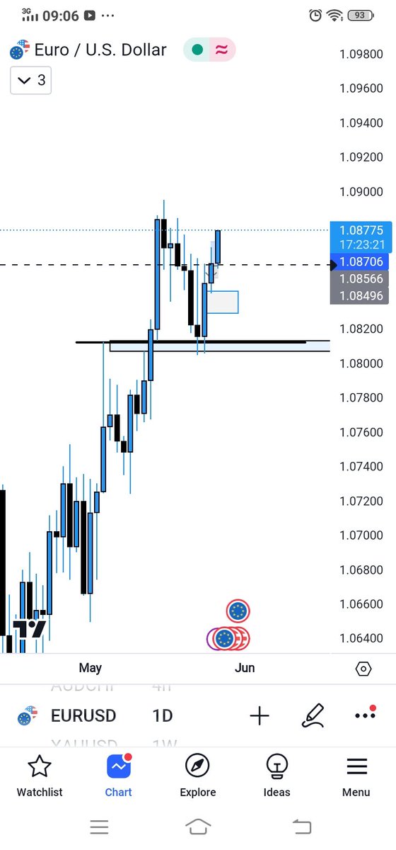 Sourya Rai tweet media