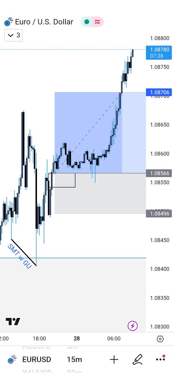 Sourya Rai tweet media