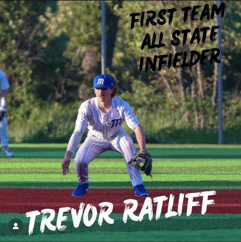 Great way to finish out my high school career.
First team all state Infeild 
First team all conference Infeild 
Batted .405 with 84 ab
SLG .679
OPS  1.206 
BB 21