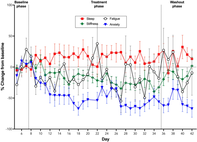 Iain McGregor tweet media
