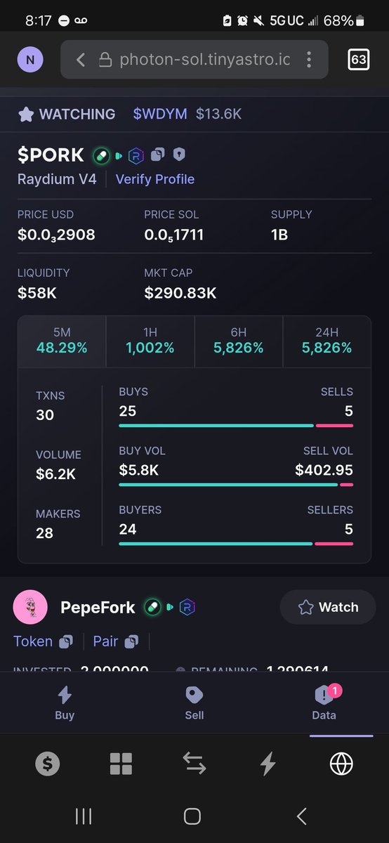 I get to dump on apu AND porkies in one day I got in so early JUST TO WRECK THE CHART