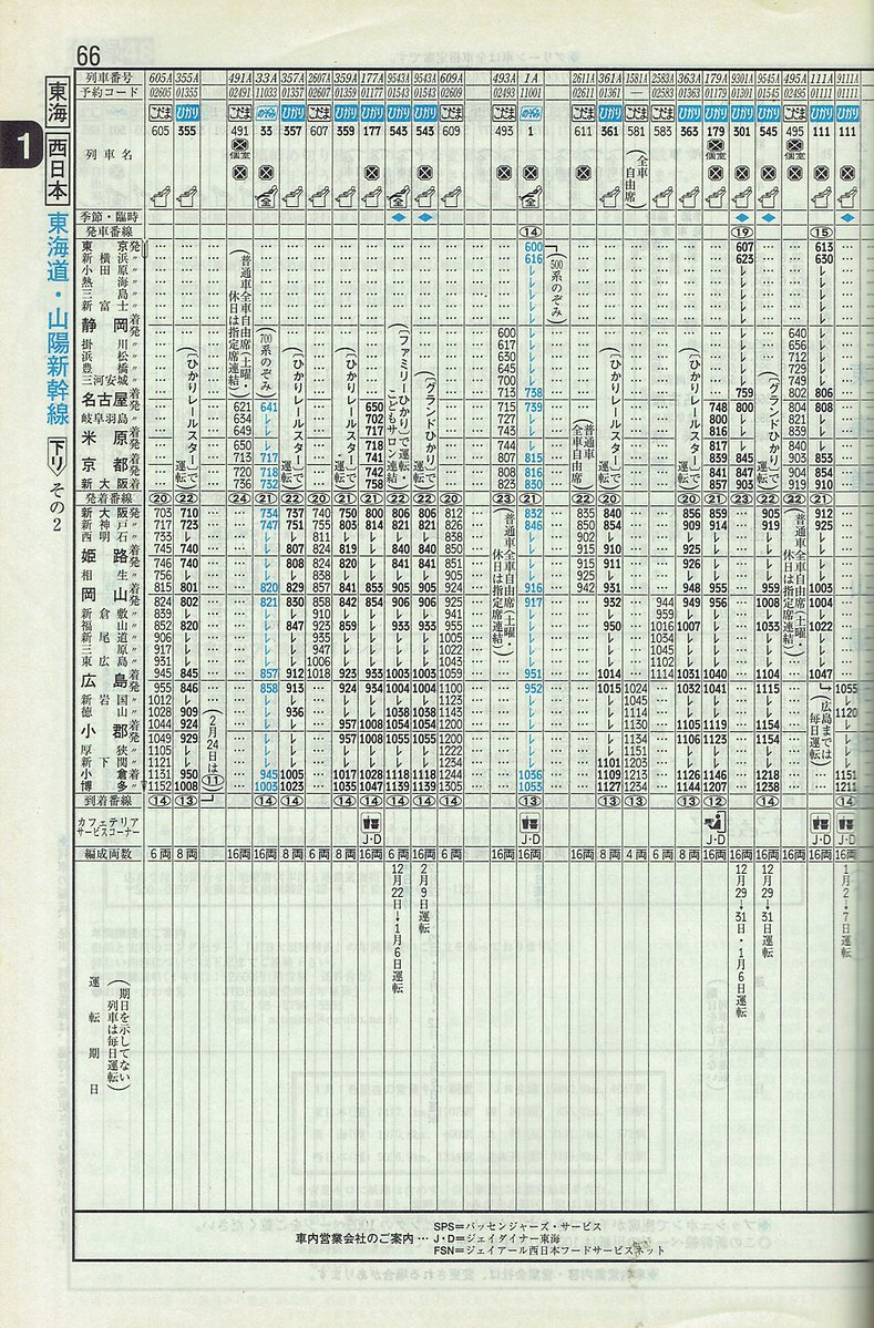 所蔵の時刻表から紹介。今回は2002年1月号。新幹線は「のぞみ」がまだ