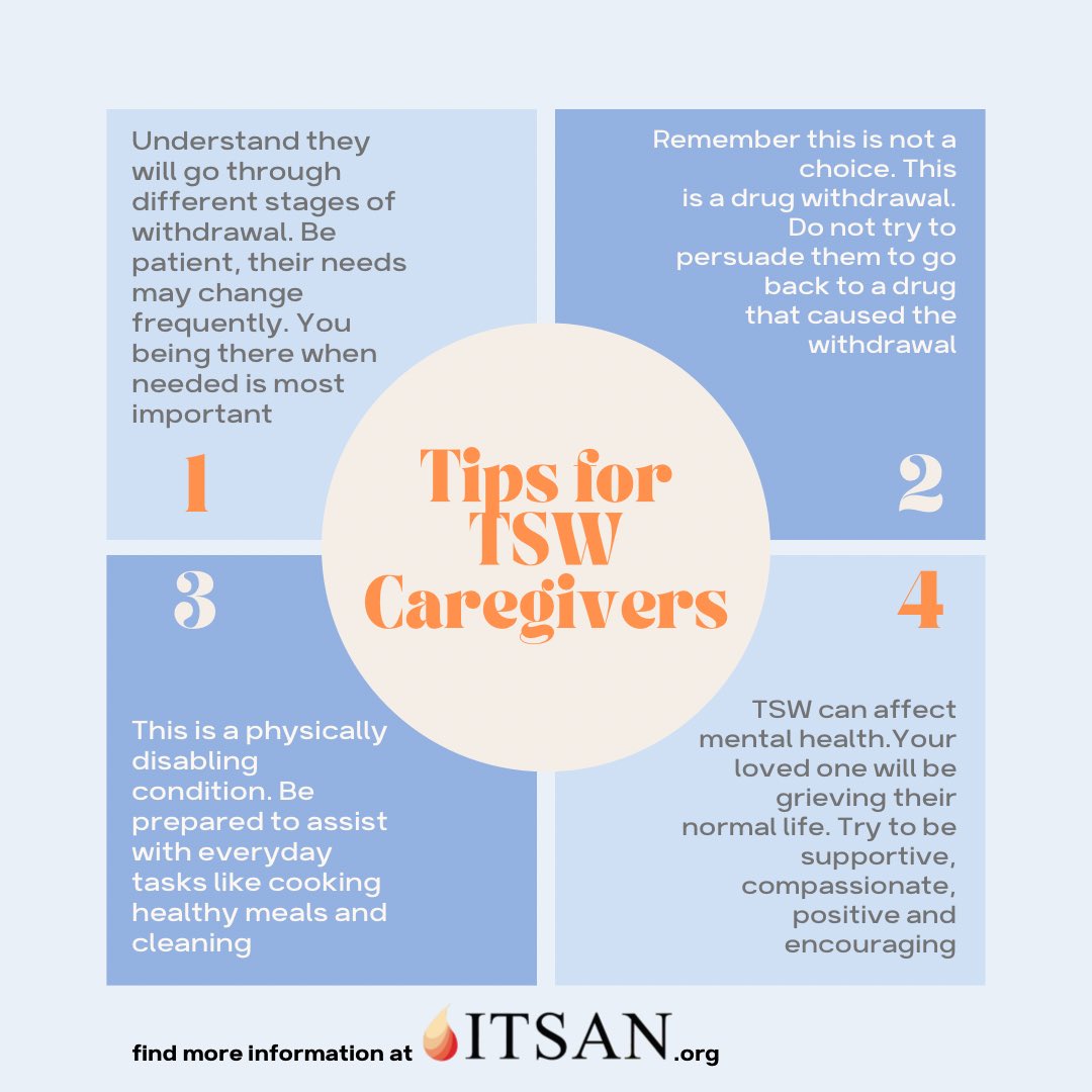 ITSAN (@itsannonprofit) on Twitter photo 