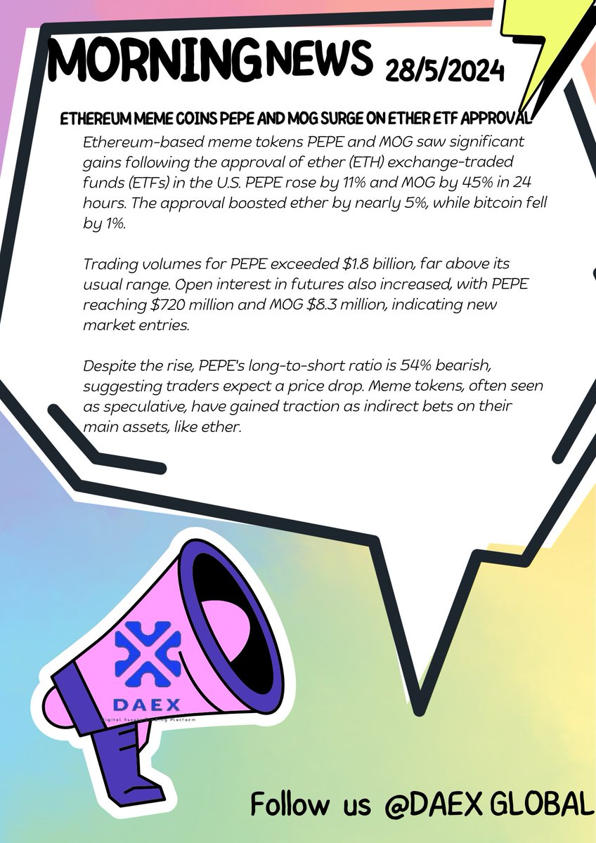 PEPE and MOG surge after U.S. approval of ether ETFs! 🚀 PEPE up 11%, MOG up 45%. Trading volumes and futures interest spike as new money enters the market. Despite gains, bearish sentiment remains strong. #Crypto #Ethereum #MemeCoins