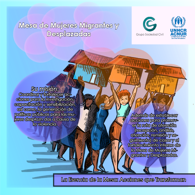 📷#riosdemujeres ¿Conocías la Misión de la Mesa de Mujeres Migrantes y Desplazadas? ¡Únete a nosotras y conoce la labor de estas valientes mujeres!
La Esencia de la Mesa: Acciones que Transforman