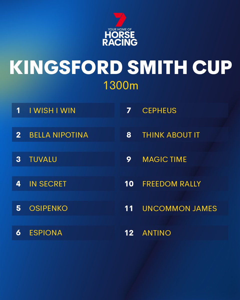 The barrier draw is in for a strong edition of the Kingsford Smith Cup! 💥 Eight Group 1 winners line up, including I Wish I Win who draws barrier 1 again... 👀 @BrisRacingClub @RaceQLD