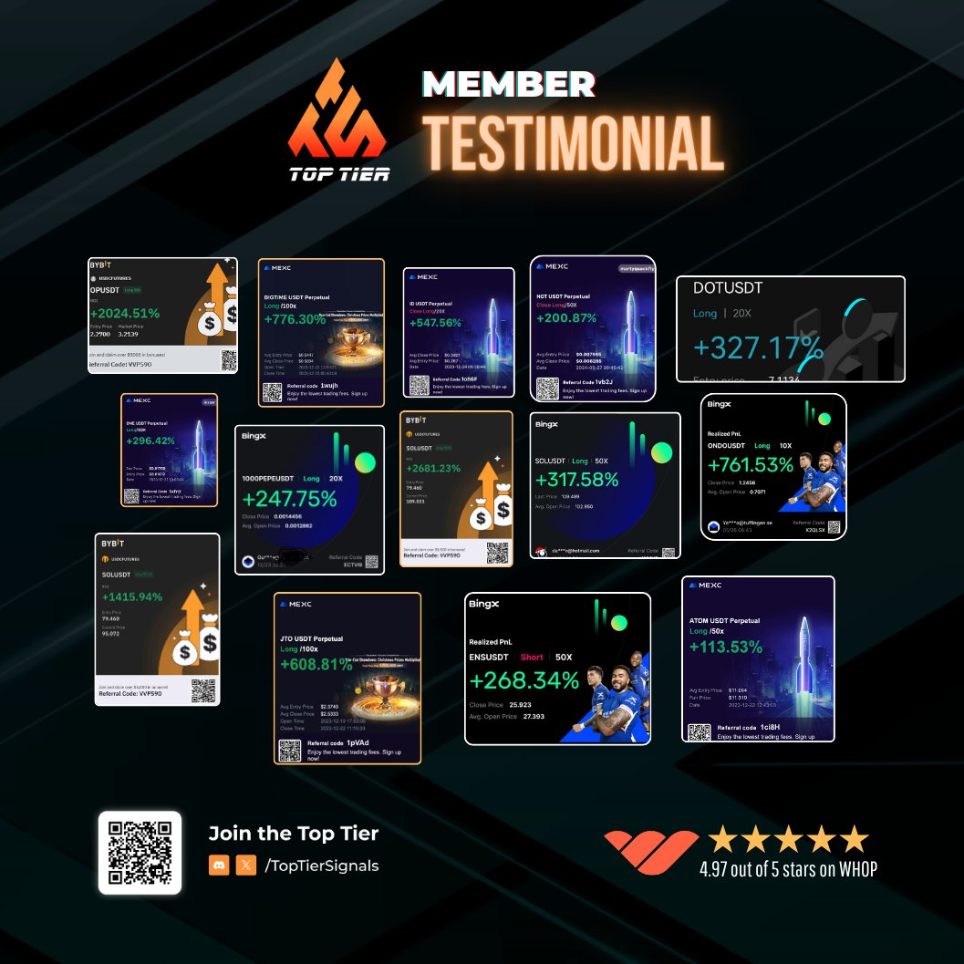 You just can't get enough of <a href="/TopTierSignals/">Top Tier Signals</a> 
Just a little of what goes down everyday in our server.

Wonder less, start making profits.
Join us: discord.gg/toptiersignals

Bonus: FREE live trading session happening tomorrow at 8PM EST
#Trading #ethereum #BTC #crypto