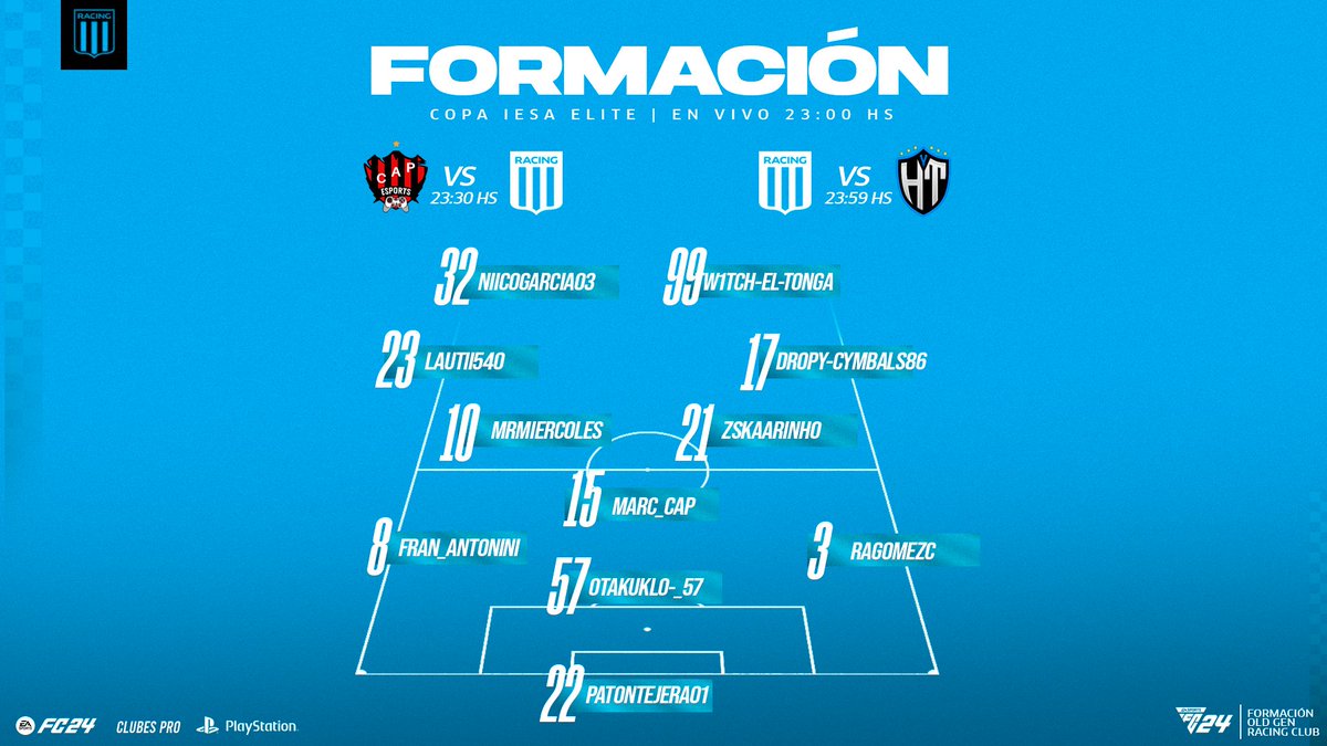 COPA ELITE 🏆

Fecha 4
⏰23:30HS 
🆚 <a href="/Patronatoesp/">Patronato Esports</a>

Fecha 5
⏰23:59HS 
🆚 <a href="/hachaesports/">Hacha eSports</a>

#VamoAcademia