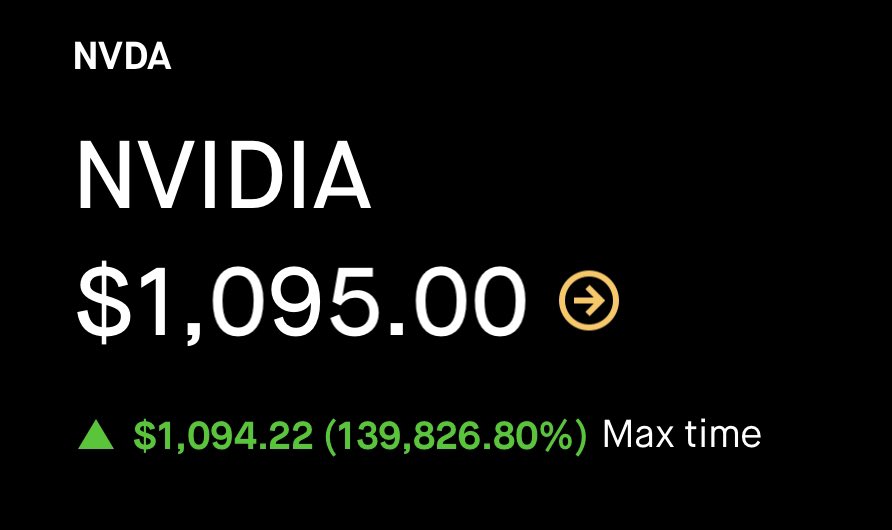 UNBELIEVABLE. HOW IS $NVDA SITTING AT $1,100? THIS IS THE BIGGEST BUBBLE IN HISTORY 

I’M SHORTING THIS TRASH TOMORROW. SEND IT TO $0