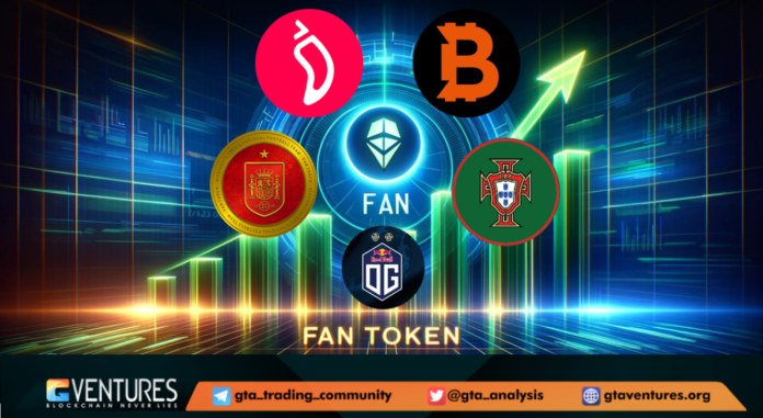 #Euro sắp diễn ra fantoken lại có dịp nhảy múa cho xem

✅ Một số fantoken anh em cần chú ý:

#CHZ (Chiliz)
#BITCI (Bitcicoin)
#POR (Bồ Đào Nha)
#SNFT (Tây Ban Nha)
#OG (OG Fan Token)

Anh em bet dự án nào rồi, cmt dưới cho mn cùng tham khảo nha

Chi tiết :