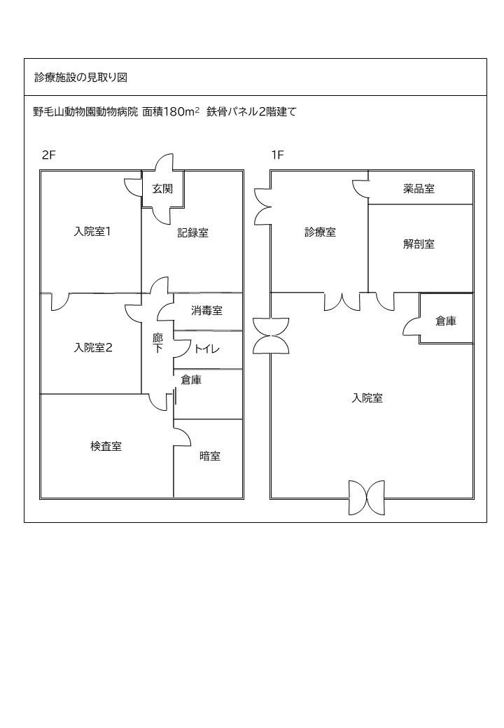 動物病院ご案内します②　詳細はこちら dlvr.it/T7TXL9