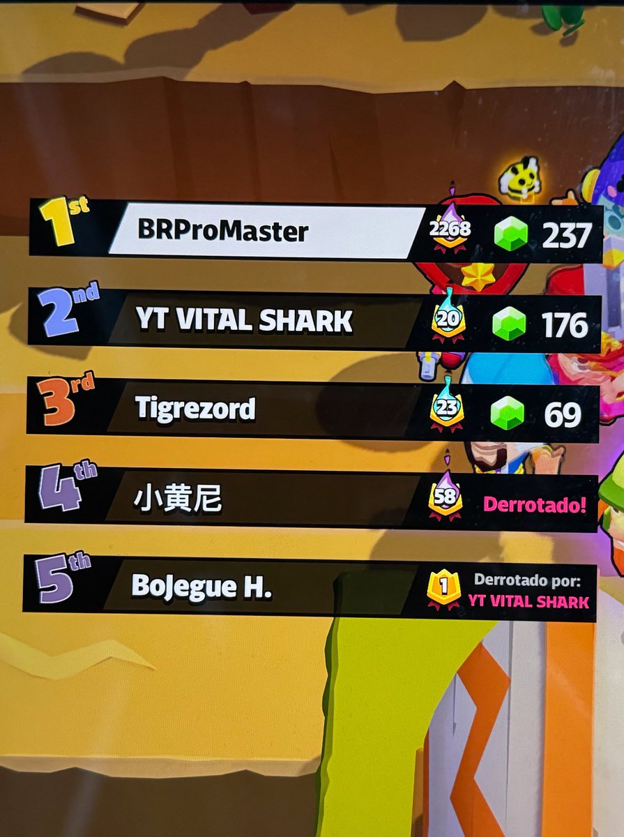 Top 1 global é nosso freguês 😂😂