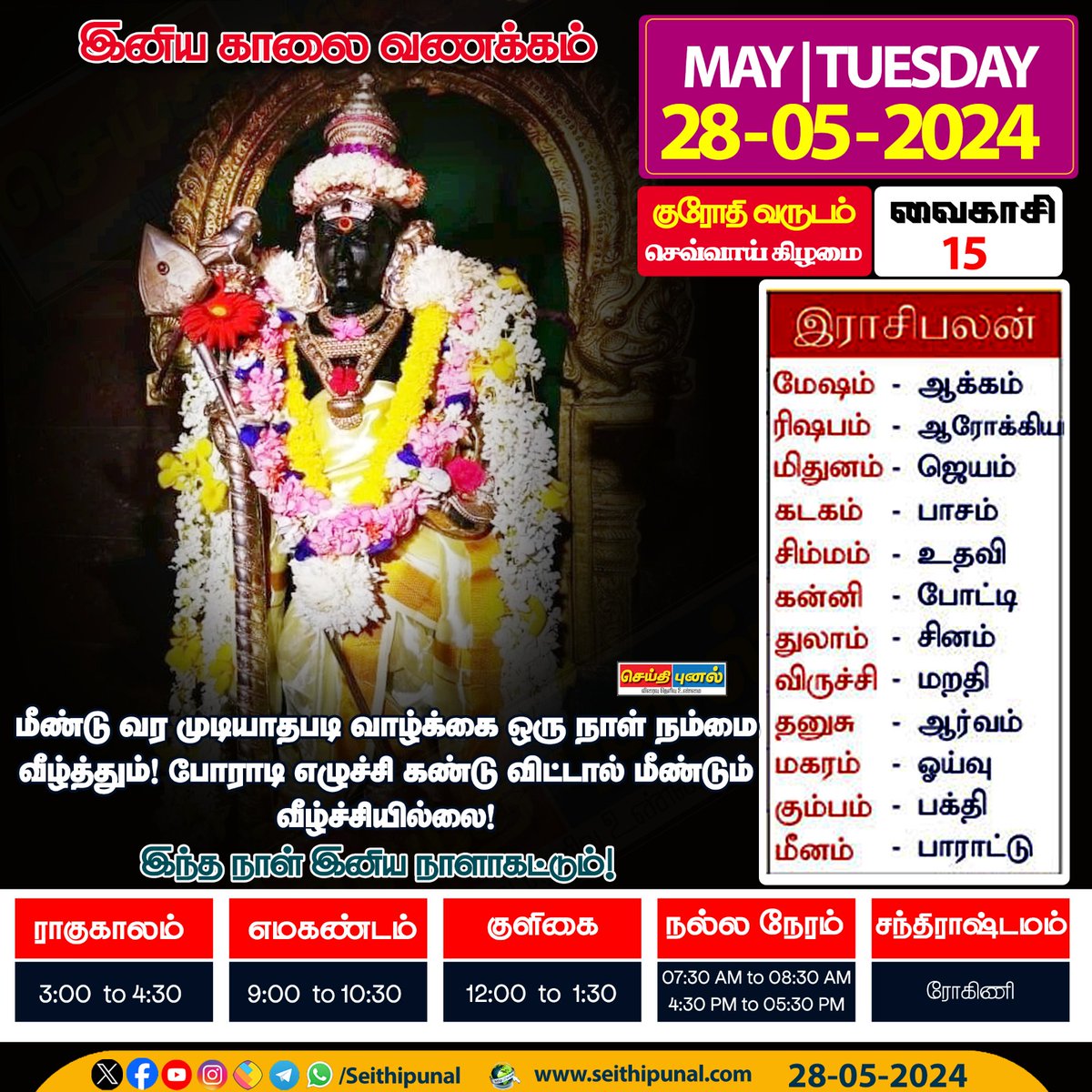 இந்த நாள் இன்பத்தோடு மலரட்டும்..
#goodmorning  #goodvibes  #goodday   #day #dailydevotional #astrologypost  #day  #Godblesseveryone #tuesday