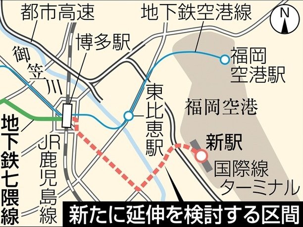 福岡市営地下鉄の七隈線を福岡空港国際ターミナルまで延伸する構想。開通すれば国内国際両ターミナルから博多駅天神まで5〜10分で爆速で到着します。空港から中心部までの移動時間の早さでは世界でも屈指でこれが福岡シティの強さの1つ

ただ今の国内線ターミナルを結ぶ空港線と紛らわしくなりますね