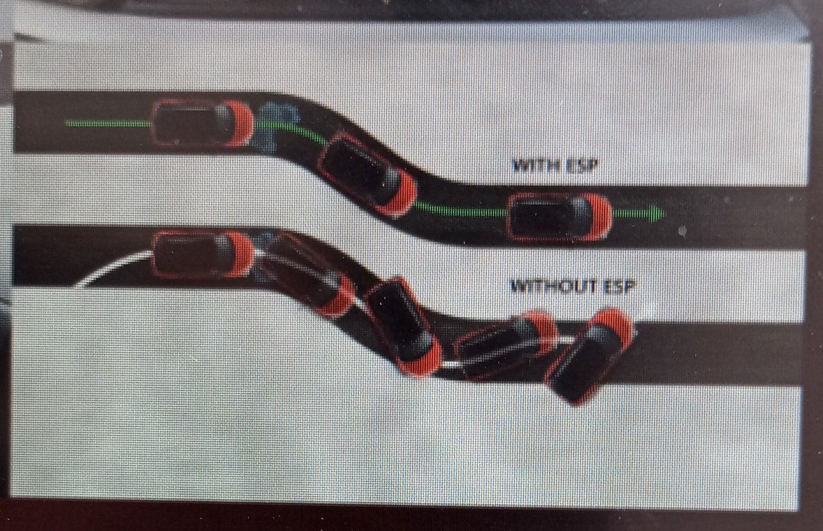 ehamtn7's tweet photo. The Epic New Swift offers Electronic Stability Programe to enhance the driving🚘 experiance by providing traction control. 
#EpicNewSwift
#TimeToGoSwifting https://t.co/ESuCWPCn3g